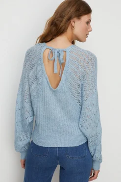 Fashion Oasis Rib Pointelle Lofty Soft Touch Batwing Jumper Blue
